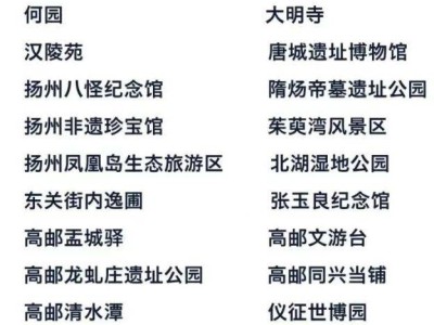 苏超比赛期间常州人免费游玩扬州景区名单+时间