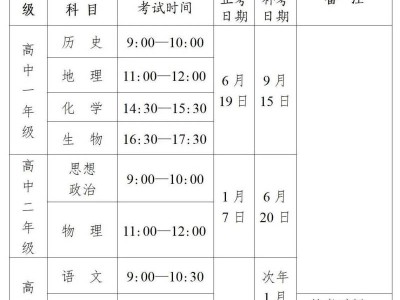 2025四川学考官网入口(https://xk.sceea.cn/)