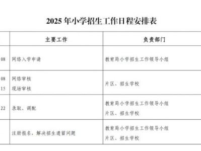 2025兰州市城关区小学招生入学报名录取时间表