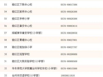 2025台州各区县市义务教育（幼升小+小升初）招生政策汇总（持续更新）