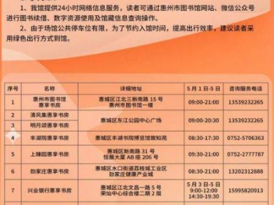 惠州各大图书馆2025年五一劳动节假期开放时间
