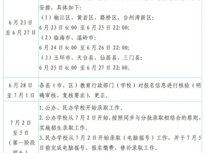 2025台州义务教育阶段学校招生入学安排时间表最新