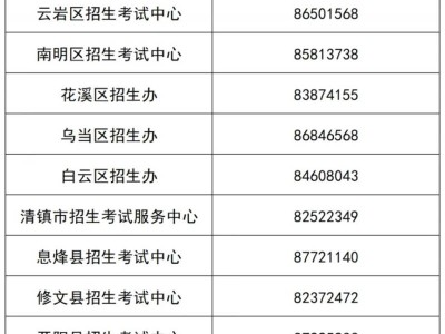 2026年贵阳中考报名指南（时间+对象+方式）