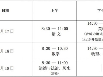 江西省2025年中考考前温馨提醒