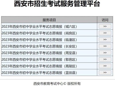 西安中考录取结果查询平台网址是多少