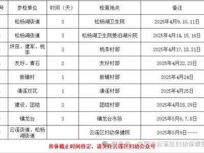 2025云溪区免费两癌筛查安排