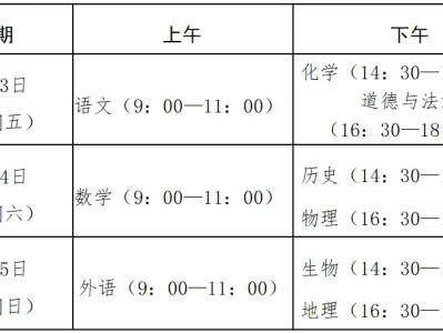 2025泰安中考考试科目