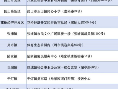 2025昆山义务教育学校新生秋季入学报名工作通知