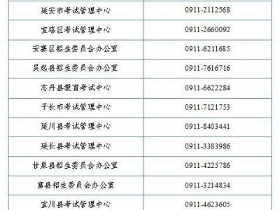 2025年陕西省延安市中考报名时间+入口