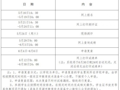 2025年芜湖市小学生计算机水平等级测评报名时间