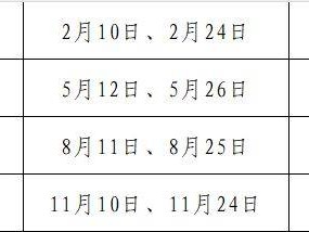 崇明区中兴镇社区卫生服务中心健康证办理查询指南