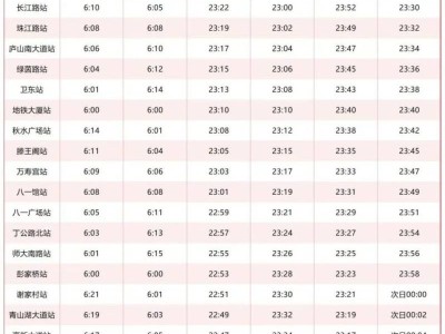 2025南昌地铁1、2号线最新运营时间安排