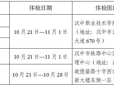 陕西汉中市教育局2025年下半年中小学教师资格认定公告（时间+入口）