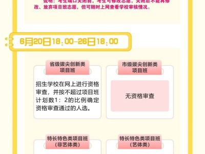 2025年成都市中考高中项目班招生计划