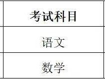 2025年浙江单独考试招生考试安排（考试+招录）