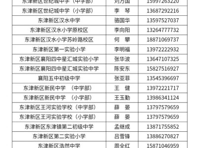 2025东津新区义务教育划片招生方案