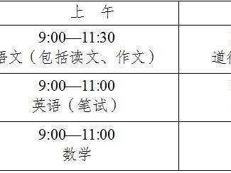 2025南通中考考试时间安排