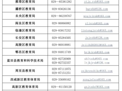 2025年西安市教育局发布关于严禁全市中小学在职教师有偿补课的通知