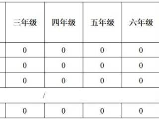 2025东莞石排镇非户籍学生积分入学方案