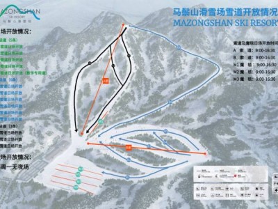 马鬃山滑雪场雪道开放情况(2025年1月20日)