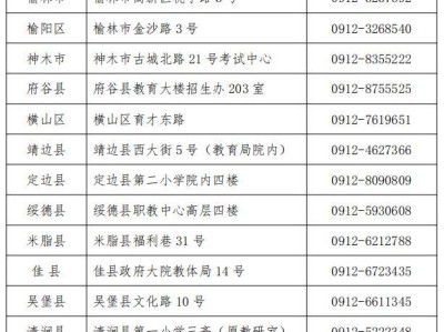 2025年陕西榆林市初中学业水平考试报名须知(时间+入口)