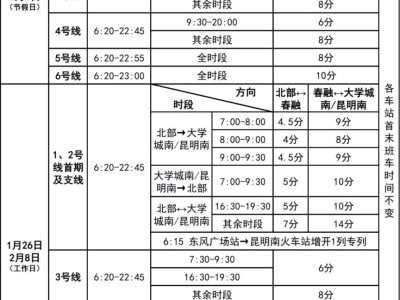 昆明地铁几点开始到几点结束?
