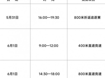 2025安康龙舟赛竞赛日程时间表