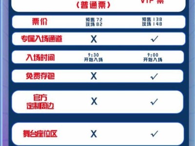 合肥第十二届环形宇宙动漫游戏嘉年华（时间+地点+门票）