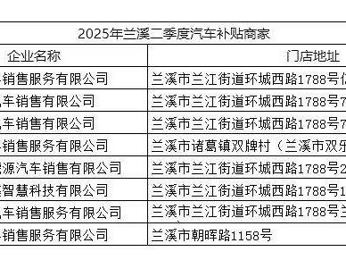 2025兰溪市第二批汽车消费券发放通知（时间+标准）