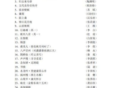 重庆专升本大学语文考试大纲