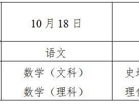 2025湖南省成人高考考试时间及考试科目