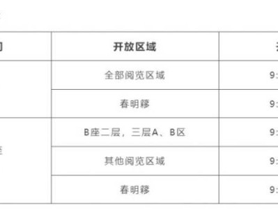 2025年首都图书馆清明节期间开馆通知