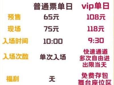 合肥亿万无限动漫嘉年华2.0活动时间+地点+门票