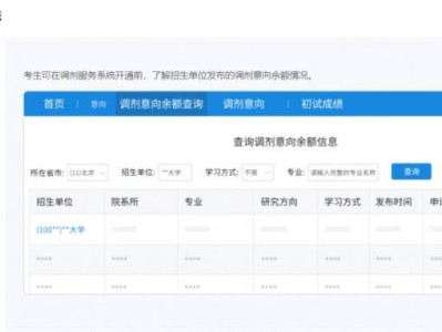 2025考研调剂信息在哪查询?