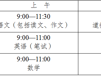 2025年南通市中等学校考试招生工作意见