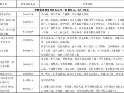 2025龙岗小学学区划分