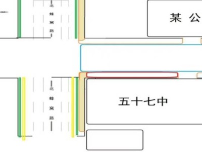 2025北京市第五十七中学考点信息（考场分布+交通信息）