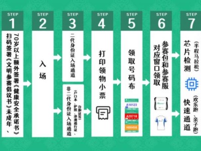 2025呼和浩特半马领物时间+地点+流程