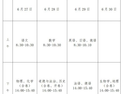 2025长春初二会考成绩查询入口官网