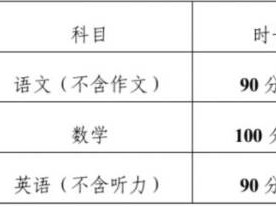 2025天津市南开区高一安置考什么时候出成绩?
