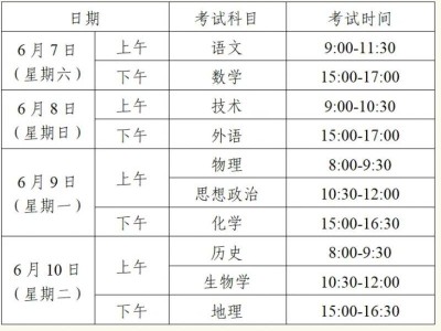 2025台州高考时间表最新