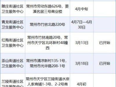 2025常州天宁区老年人免费体检时间+项目
