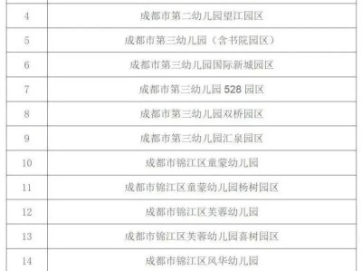 成都市锦江区公办摇号幼儿园汇总