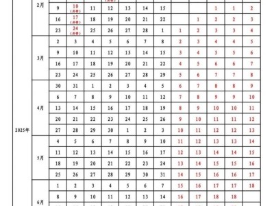 2025年陕西各市暑假放假时间最新消息（持续更新）