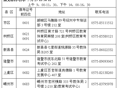 2025年上半年绍兴高等教育自学考试毕业申请时间安排