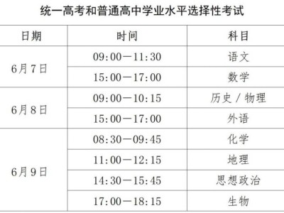 2025河北统一高考和普通高中学业水平选择性考试时间表