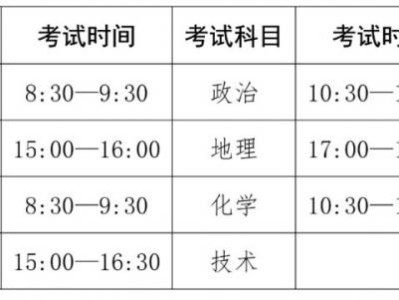 海南合格考时间2025(附具体时段)