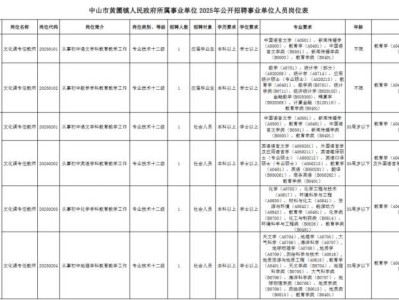中山黄圃镇人民政府所属事业单位招聘公告(岗位表/招聘时间/联系方式)