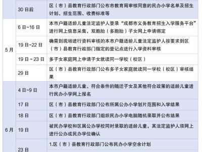 2025年成都幼升小报名流程