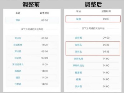 2025年6月7日起深圳三个车站车票起售时间调整